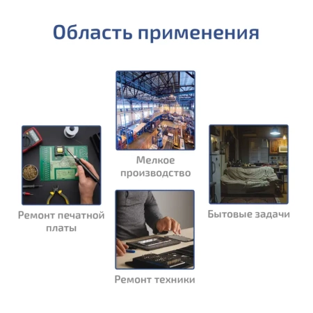 USB-осциллограф МЕГЕОН 15055 купить по низкой цене | МАКСПРОФИТ