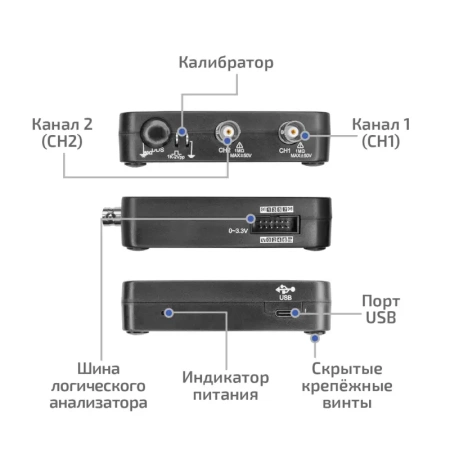 USB-осциллограф МЕГЕОН 15052 купить по низкой цене | МАКСПРОФИТ