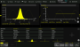 Осциллограф АКИП-4129А + Опция 500А купить по низкой цене | МАКСПРОФИТ
